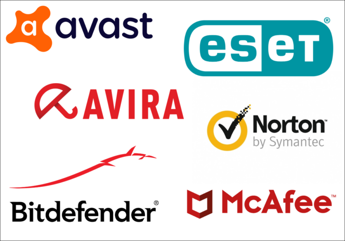 Antivirus empresarial
