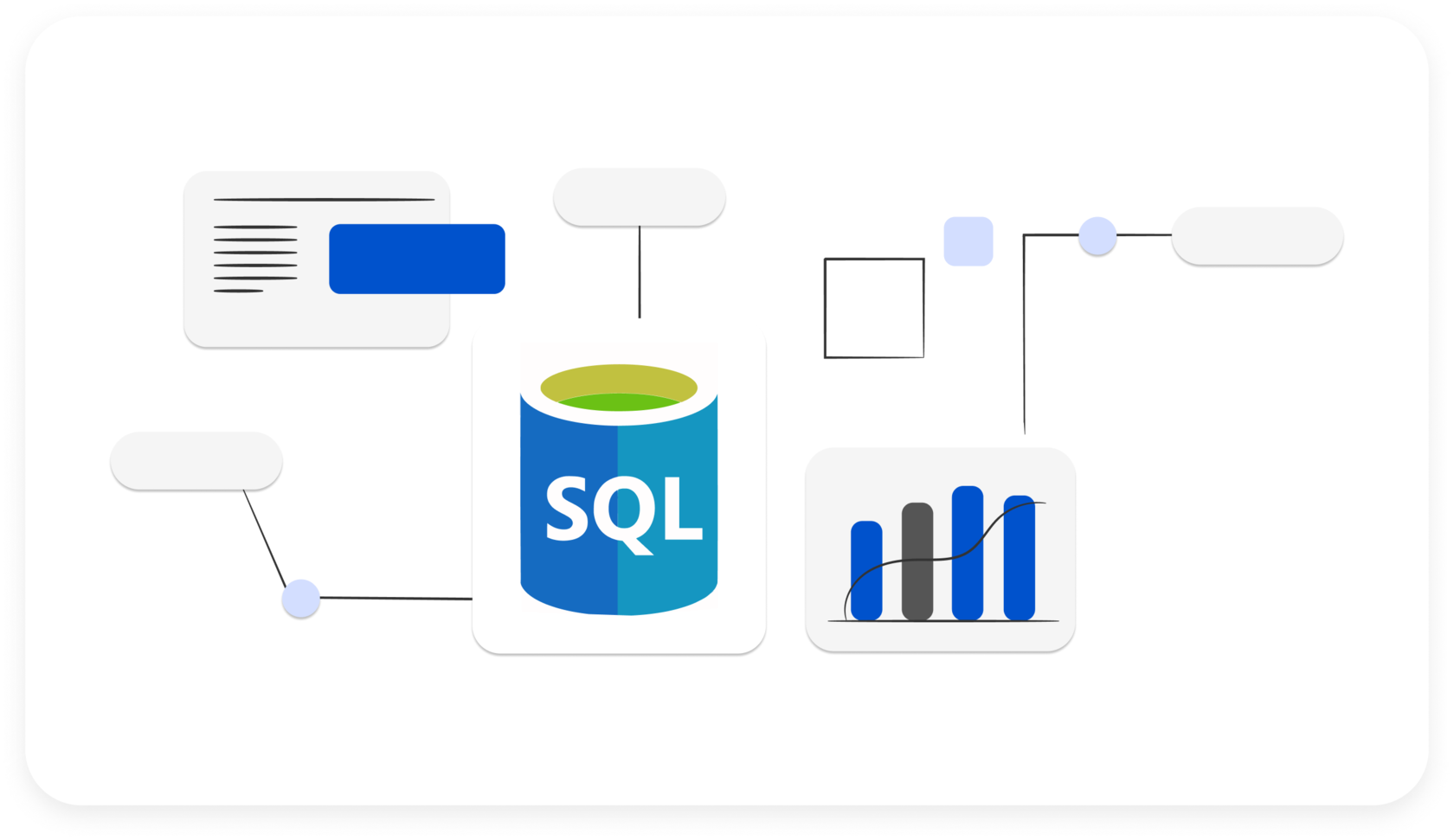 Base de datos SQL